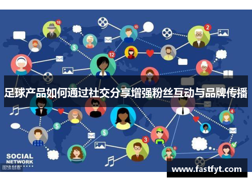 足球产品如何通过社交分享增强粉丝互动与品牌传播